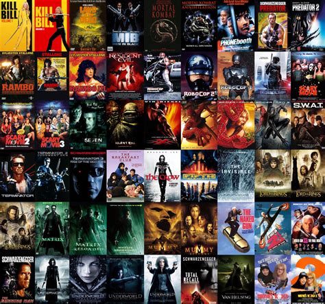 Movie List~ .